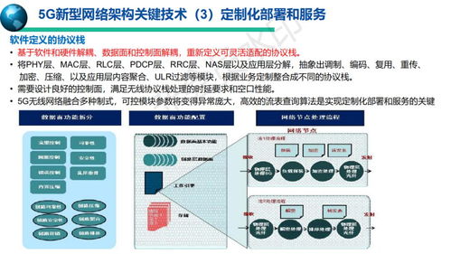 5G移动通信系统与技术 开启万物智联新纪元