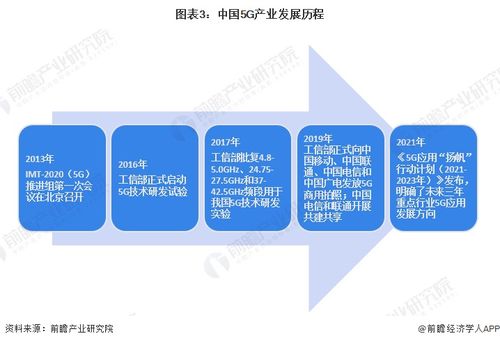 深圳地铁迎来5G新时代 2024年全线覆盖，出行更顺畅
